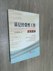 基层经常性工作流程图解