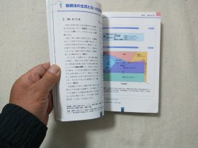 彩色图 解铁和铁钢  日文