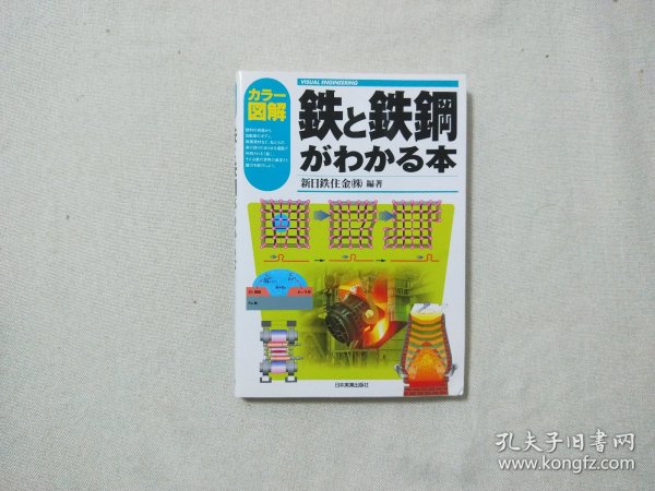 彩色图 解铁和铁钢  日文