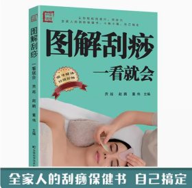 图解刮痧一看就会