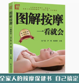 图解按摩一看就会