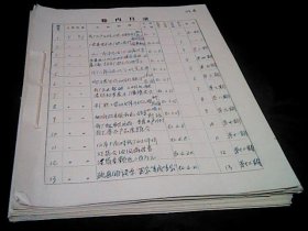 压路机小报1----36期合订一本（洛阳建筑机械厂厂报1982.1.9----1982.12.25）