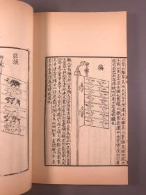 1985年 据宋淳熙二年本影印  多幅插图   上海古籍影印本 大开本    《新定三礼图》两册全 29×18.5