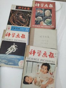 科学画报1979.1+科学画报1982（1--12全）+科学画报1983（1--12全）+科学画报1984（7--12）+科学画报1985（1--12全），43册合售