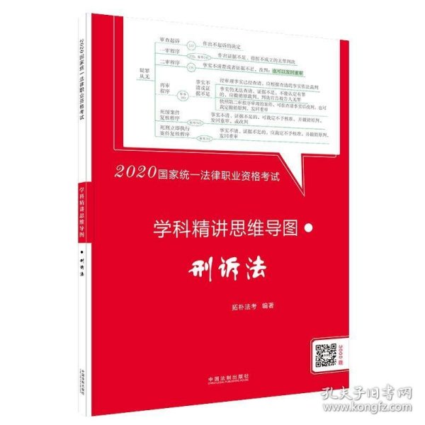 司法考试20202020国家统一法律职业资格考试学科精讲思维导图：刑诉法