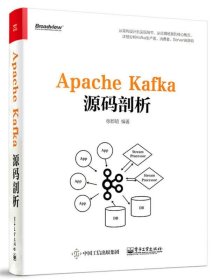 Apache Kafka源码剖析