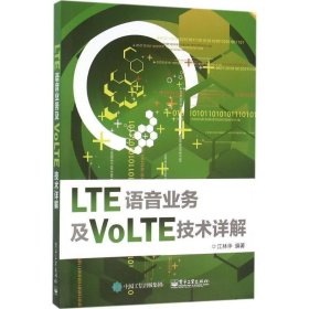 LTE语音业务及VoLTE技术详解