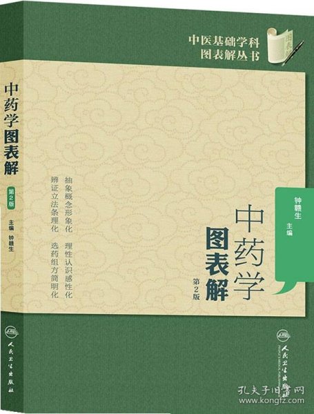 中医基础学科图表解丛书·中药学图表解（第2版）