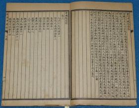 《华佗先生中藏经》 三册（全）、附内照法 有函套  民国线装 13.1×19.7cm