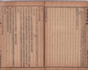 光绪十六年序 十五册一套版本的《校正增图东医宝鉴》（全） 13.5×20.2cm，恕不议价