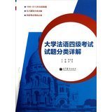 大学法语四级考试试题分类详解