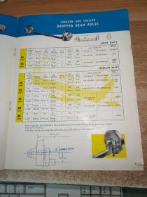 RUBERY OWEN WHEELS AND AXLES鲁贝里欧文车轮和车轴（产品简介）老宣传册