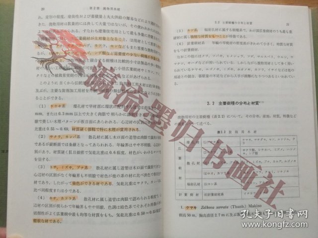 ろくろと挽物技法　中村源一　昭和56年初版　木工芸
