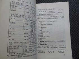 台湾省纺织标准（第一册、第二册、第三册）【全套三册合售，馆藏，第三册封底破损】