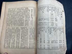 稀见民国文学期刊《人世间》小品文半月刊第十九期（1935年新年特大号）