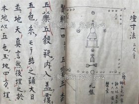 《（寫本）鎮(zhèn)壇行法次第 圖入》龍?zhí)欤?冊；（【寫本】鎮(zhèn)壇行法次第 図入）