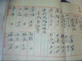 50年代或民国手抄药书（内容是药膏，药丸，验方）106页，15CM*15，每张信纸边有《生财二字》下边还有什么税务局字样