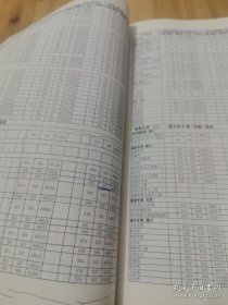 *2021全国普通高校招生 高考报考专业指南 模板一（分数线篇&河南省专版）