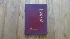 河北地方志（1987年 合订本）