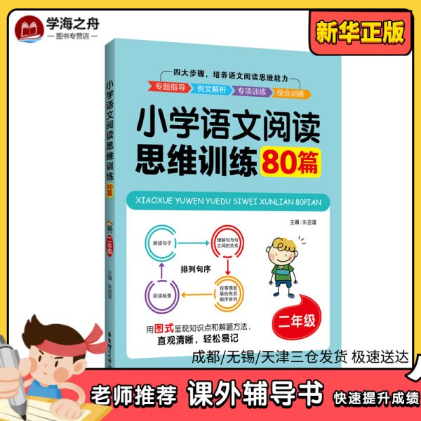 小学语文阅读思维训练80篇（二年级）