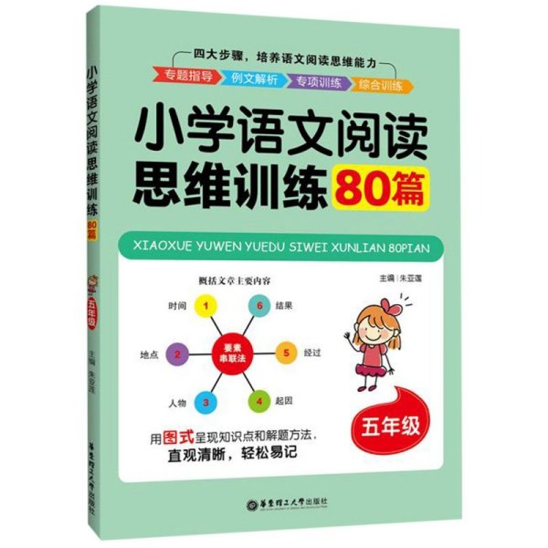 小学语文阅读思维训练80篇（五年级）