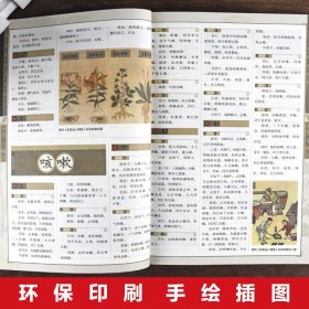 彩绘图解本草纲目正版李时珍原著全套白话版药草书草本纲目 中医养生入门书籍大全黄帝内经中药材书籍中草药图解大全 中医书籍大全