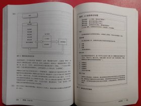 真实世界的Python仪器监控：数据采集与控制系统自动化