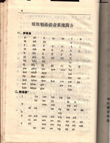 汉瑶词典(勉语）--名词、动词、形容词、数词、量词、代词、副词、介词、连词、助词、叹词、