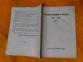 青年运动中两条路线斗争大事记（1949－1966）初稿