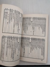 说文解字 附检字