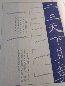 怎样临摹 褚遂良雁塔圣教序 全新