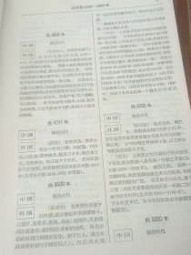 中外历史年表   中华书局出版   精装   1985年印