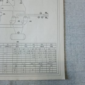 新己二酸装置物料流程简图 8开