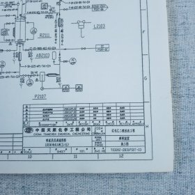 新醇铜装置U283工艺流程图 8开