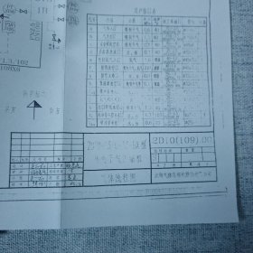 干气膜分离制氢技术改造初步设计 2册合售 厚册