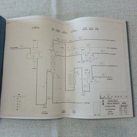 35万吨年轻汽油醚化装置工艺流程图 8开