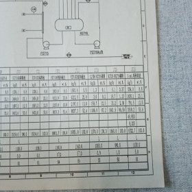 新己二酸装置物料流程简图 8开