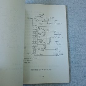 PRO/Ⅱ石油化工模拟软件简明手册 上下