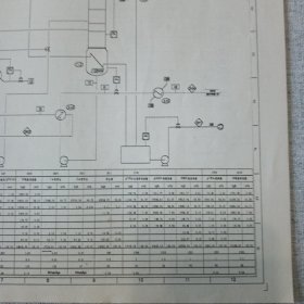 新己二酸装置物料流程简图 8开