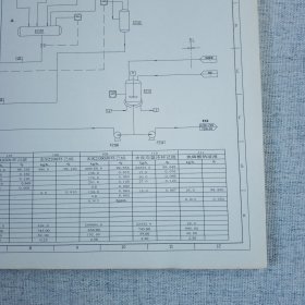 新醇铜装置U283工艺流程图 8开