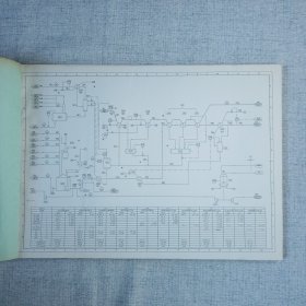 新醇铜装置U283工艺流程图 8开