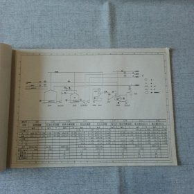 新己二酸装置物料流程简图 8开