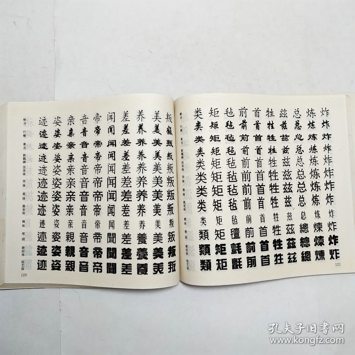 常用字制图字典