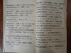 朱熹思想研究论文篇名索引（据1979-1985年复印报刊资料编）