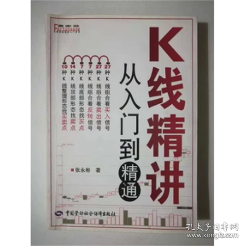 K线精讲：从入门到精通