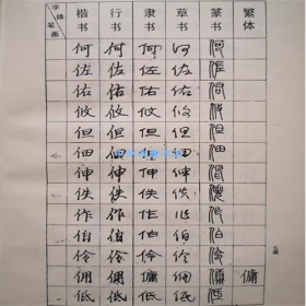 （精装）钢笔书法五体字典 封面有涂画