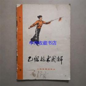 乙组枪术图解 人民体育出版 1977年 书籍品相一般