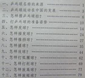 教你打乒乓球   中国少年儿童出版社   1998年