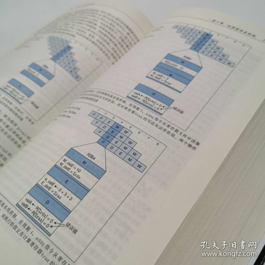 正版 深入理解计算机系统 原书第3版 兰德尔E.布莱恩特 电脑程序应用教程书籍 计算机科学丛书操作系统开发计算机系统解析算法