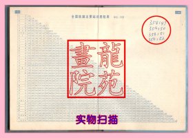 书36开塑套本《中国交通图册》中国地图出版社1988年2月3版30印